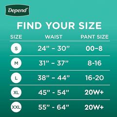 Depend Fresh Protection Adult Incontinence & Postpartum Bladder Leak Underwear for Women, Disposable, Maximum, Small, Blush, 19 Count, Packaging May Vary