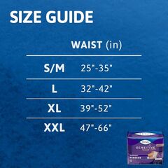 TENA Sensitive Care Overnight Incontinence Underwear for Women, Large, 64 Count (New Sizing)