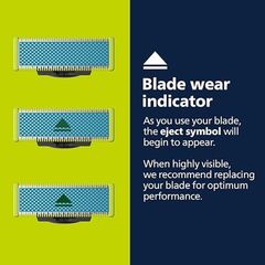 Philips Norelco OneBlade Anti Friction Blade, Genuine Replacement Blade for OneBlade Electric Shaver and Trimmer, Durable Stainless Steel, Trim, Edge and Shave, 2 Pack, QP225/80