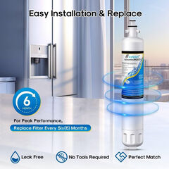 RWF3600A Replacement for GE RPWF (Not RPWFE), RWF1063, RWF3600A, WSG-4, DWF-36, R-3600, MPF15350, OPFG3-RF300, Refrigerator Water Filter,3PACK