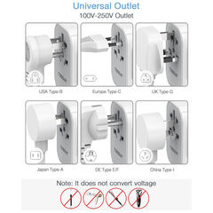 TESSAN Universal Travel Adapter, International Power Adapter 5.6A 28W 3 USB C 2 USB A Ports, Travel Worldwide Plug Adaptor, Outlet Wall Charger for Europe UK EU AUS (Type C/G/A/I)