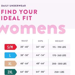 Prevail Proven | X-Large Pull-Up | Women's Incontinence Protective Underwear | Maximum Absorbency | 64 Count