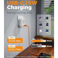 TESSAN European Travel Plug Adapter USB C 3 Pack, US to Europe Plug Adaptor with 4 AC Outlets 3 USB Charging Ports, Type C Power Adapter for USA to EU Euro Spain France Iceland Italy Germany Greece