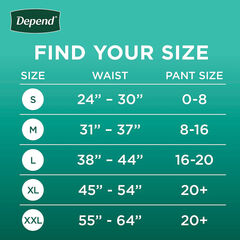 Depend Fresh Protection Adult Incontinence Underwear for Women 30 Count, Medium
