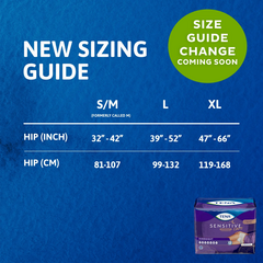 TENA Sensitive Care Overnight Incontinence Underwear for Women XLarge(12 Count)