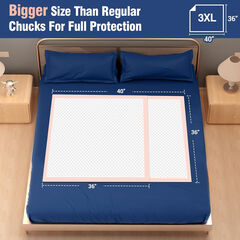 MKISS 40"x36" Extra Large Bed Pads (30 Ct), Disposable Heavy Duty Incontinence