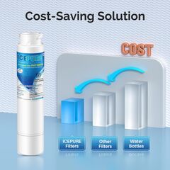 ICEPURE RWF5800A Refrigerator Water Filter Compatible with Frigidaire EPTWFU01, EWF02, Pure Source Ultra II, 3PACK