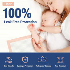 MKISS 40"x36" Extra Large Bed Pads (30 Ct), Disposable Heavy Duty Incontinence