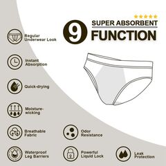 BATTEWA Mens Incontinence Underwear 2-Pack, 100ML Leak Proof Boxer Brief Underwear for Men (2X-Large, Gray)