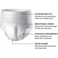 Amazon Basics Incontinence Underwear for Men, Maximum Absorbency, Small/Medium, 20 Count (3 Pack)
