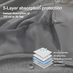 BATTEWA Mens Incontinence Underwear 2-Pack, 100ML Leak Proof Boxer Brief Underwear for Men (2X-Large, Gray)