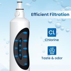 GOLDEN ICEPURE 5231JA2005A Replacement for LG LT600P, 469990, RFC1000A, WF300, FML-2 Refrigerator Water Filter 5231JA2006B, LFX25961SB, LSC27931ST, LFX25971ST, LRSC26925TT, LSC27990TT (3 PACK)