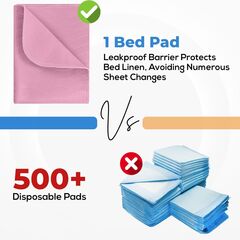 Utopia Bedding Washable Underpads 34" x 52" (Pack of 4), Waterproof Reusable Heavy Absorbency Incontinence Bed Pads for Adults, Kids, Elderly and Pets, Bedwetting Pads for Sofa and Couch (Pink)