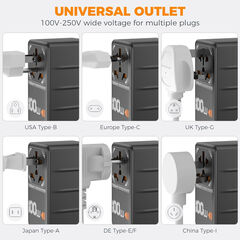 Tessan Universal Travel Adapter GaN 100W Worldwide Power Outlet Type C/G/A/I