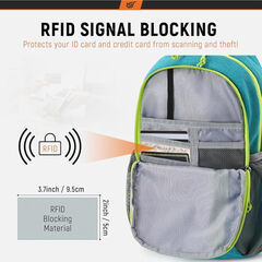 SKYSPER Sling Backpack with RFID Pocket Lightweight Crossbody Bag for Hiking Travel Shoulder Chest Bag for Men Women