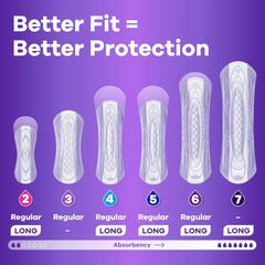Always Discreet Adult Incontinence Pads for Women, Extra Heavy Absorbency, Long Length, Postpartum Pads, 112 CT