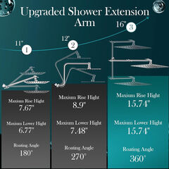 12'' Rain Shower Head Combo, High Pressure Rainfall Shower Head with 16'' Flexible Adjustment of Height/Angle Upgraded Extension Arm and 5 Setting Spray Handheld Shower Head, Anti-leak (Chrome)