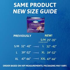 TENA Sensitive Care Overnight Incontinence Underwear for Women, X-Large, 14 Count (New Sizing)