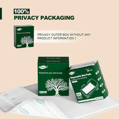 MILDPLUS Heavy Duty Underpads: 36"X44", Cloth Backing, 20Ct, Incontinence Pads