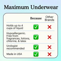 Because Discreet Maximum Adult Incontinence & Postpartum Underwear for Women, High Absorbency, Disposable, Absorbs Up to 4 Cups, Beige, Large, 20