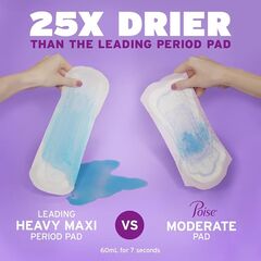 Poise Incontinence & Postpartum Pads for Bladder Leaks, 4 Drop Moderate Absorbency, Regular Length, 132 Count, Packaging May Vary