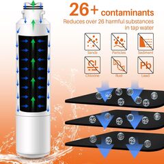 DA29-00020B Replacment for Samsung Water Filter, Compatible w/HAF-CIN/EXP, RF263BEAESR, RF28HFEDBSR, RF263TEAESG, RF28HDEDBSR, RF4287HARS, RF4267HARS, HAF-CIN Refrigerator Water Filter 3PACK