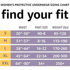 Amazon Basics Incontinence Underwear for Women, Protective, Disposable, Postpartum, Maximum Absorbency, Large, Lavender, 18 Count