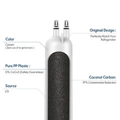 GlacialPure GP003 Compatible Filter3, 4396841, EDR3RXD1, 46-9083 Water Filter