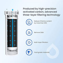 GLACIER FRESH XWF Replacement For GE XWF Refrigerator Water Filter (Not for XWFE) - Choose pack