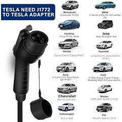 Level 1+2 EV Charger, 16Amp 110-240V, Portable SAE J1772 Electric Car Charger, Plug-in EV Charging Station for Home,21 Ft Level 2 Charger Cable NEMA 6-20Plug(Tesla Need Adapter)