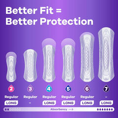 Always Discreet Adult Incontinence Pads for Women, Moderate, Long, 54 Count