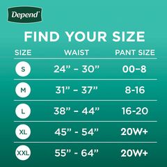 Depend Fresh Protection Adult Incontinence & Postpartum Bladder Leak Underwear for Women, Disposable, Maximum, Medium, Blush, 18 Count, Packaging May Vary