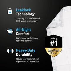 Curera Chucks MAX 20Count 36x36 Disposable Pads - Heavy Duty Absorbency XXX-Large