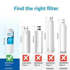 AQUACREST Replacement for EveryDrop® Filter 4, Maytag® UKF8001 Refrigerator Water Filter (3 PACK)