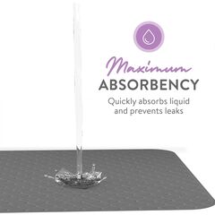 Inspire Underpads | Stain Hiding Gray Reusable Incontinence Bed Pads | Waterproof Mattress Pad | for Adults Babies and Dogs (34 X 36 - 2 Pack)