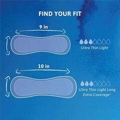 Tena Sensitive Care Ultra Thin Long Adult Incontinence Pads Extra Coverage Postpartum for Women, Light Absorbency, 144 Count