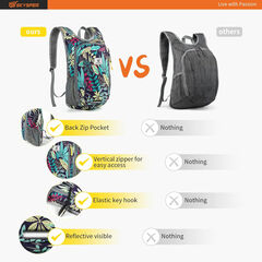 SKYSPER Small Daypack 10L Hiking Backpack Packable Lightweight Travel Day Pack for Women Men, Color: Leaf, Size: 10L