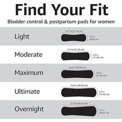 Amazon Basics Incontinence Pads for Women Long, Bladder Control, Postpartum, Maximum Absorbency, Unscented, 78 Count (2 Packs of 39)