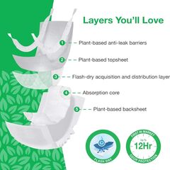 Veeda Natural Adult Incontinence Underwear for Men - Disposable Underwear for Bladder Leakage Protection - Adult Diapers for Men with Maximum Absorbency - Large Size - 96 Count