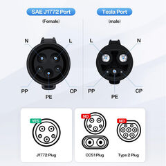 For J1772 to Tesla Charger Adapter 80A 250V For Model 3/Y/X/S SAE EV Charger
