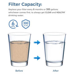 EDR3RXD1 Water Filter Replacement, Compatible with 4396841, Filter 3, 4396710, Kenmore 46-9083, 46-9030 Refrigerator Water Filter, 3 Packs