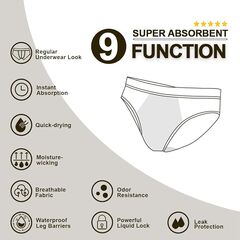 BATTEWA Men's Incontinence Underwear for Bladder Leakage 100mL Leakproof Briefs Cotton Urine Absorbent Protective Underwear, 2-Pack (Large, Darkgray)