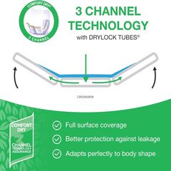 Veeda Natural Adult Incontinence Underwear for Men - Disposable Underwear for Bladder Leakage Protection - Adult Diapers for Men with Maximum Absorbency - Large Size - 96 Count