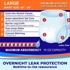 LivDry Overnight Adult Diapers for Women and Men, Max Protection Incontinence Underwear (Large, 16-Pack)
