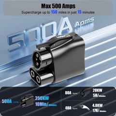 Tesla Supercharger Adapter, NACS to CCS Adapter, Fast Charge Your CCS1 EV at Tesla Superchargers, Electric Vehicle Fast DC Charging Adapter Compatible with for Ford, GM, Rivian, Volvo, Polestar