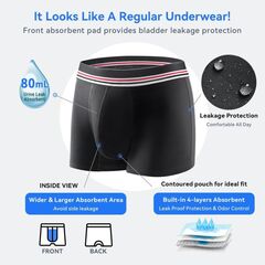 Carer Washable Incontinence Underwear for Men with Front Absorbent 80ml Mens Incontinence Underwear for Bladder Leak Proof Underwear for Men Waterproof Reusable Leakproof Boxer Briefs 5 Pack, Medium