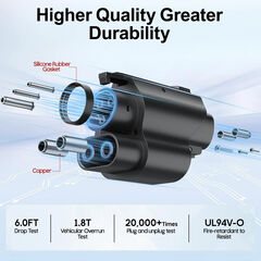 Unitek Tesla NACS to CCS Charger Adapter -300KW NACS DC Adapter