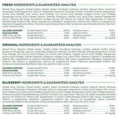 Greenies Petite Dental Dog Treats, 3-Flavor Variety Pack, (3) 12 oz. Pouches, 60 Total Treats