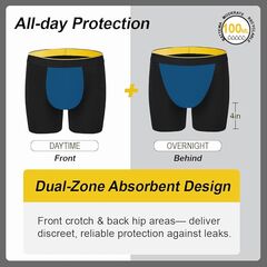 BATTEWA Full Coverage Incontinence Underwear for Men Overnight Leak Proof Boxer Briefs Protective Underpants for Male Bladder Control Absorbency 100ml, 3Pack (XL, Black)