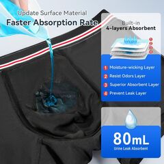 Carer Washable Incontinence Underwear for Men with Front Absorbent 80ml Mens Incontinence Underwear for Bladder Leak Proof Underwear for Men Waterproof Reusable Leakproof Boxer Briefs 5 Pack, Medium